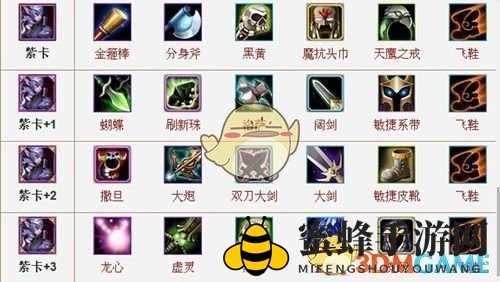 《刀塔传奇》月骑和小黑英雄对比