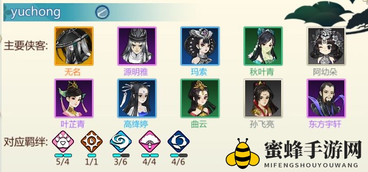 《剑网3：指尖对弈》最强御宠阵容推荐介绍