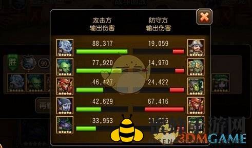 《刀塔传奇》强力奶妈阵容推荐