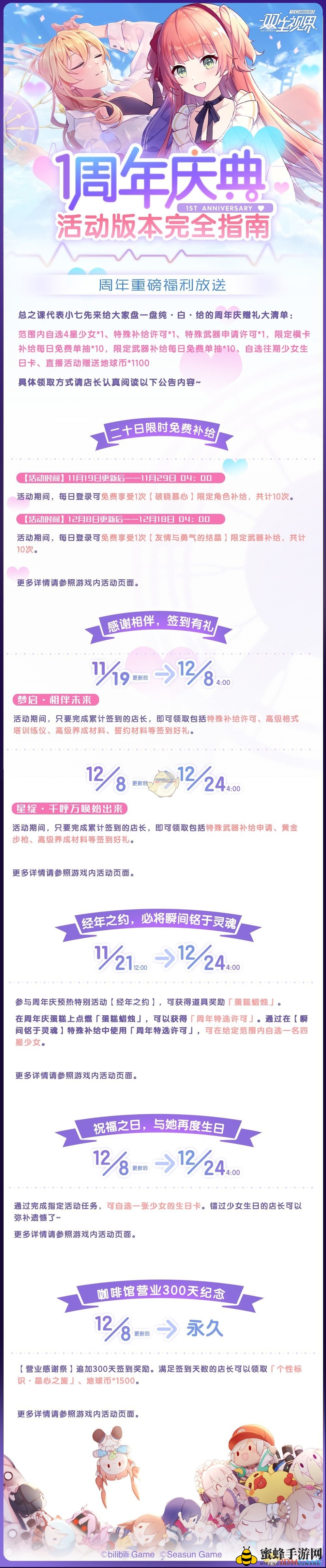 《双生视界》1周年庆典活动亮点