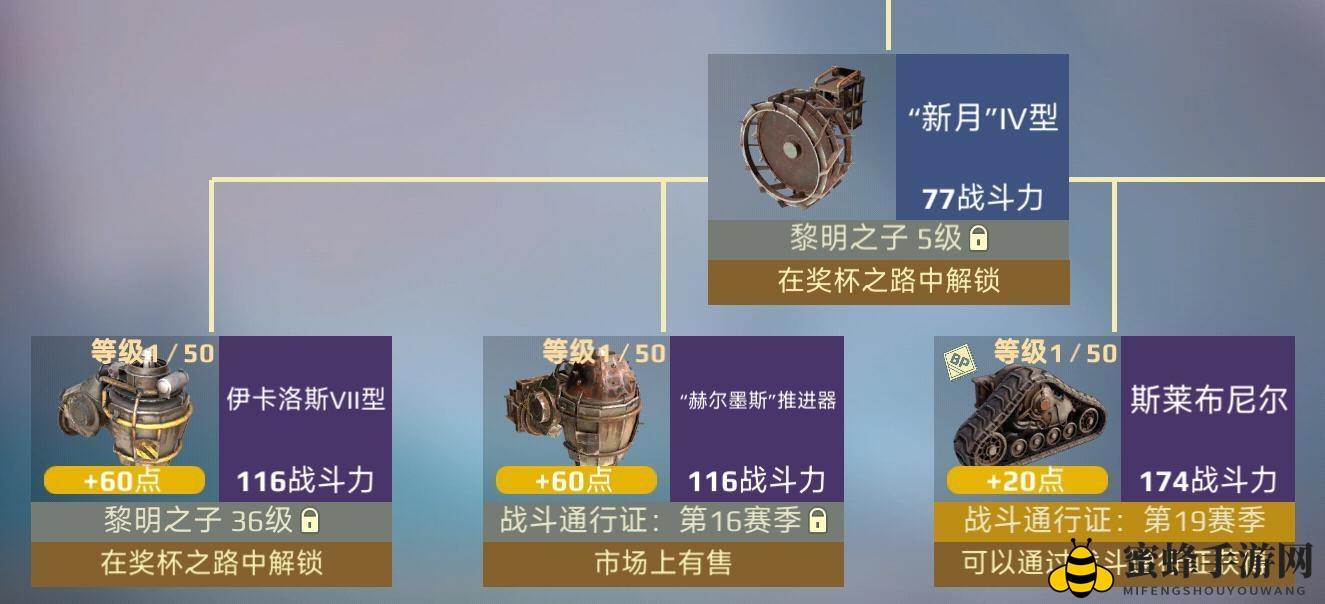 《创世战车》悬浮器类型详细介绍