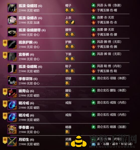 《剑网3》丝路风语PVE冰心配装攻略