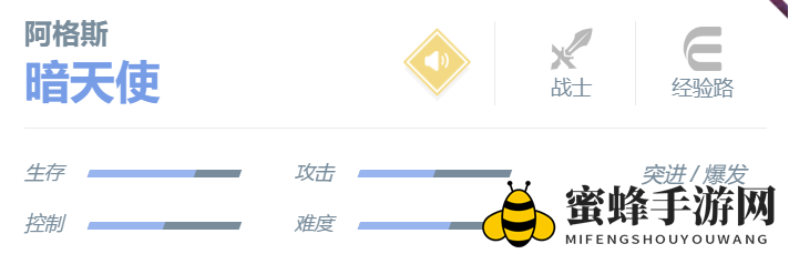 《决胜巅峰》阿格斯攻略全解