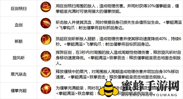 《古剑奇谭二》手游六大职业解析-擎天