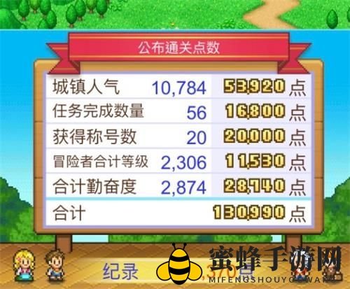 《冒险村物语》通关点数刷取攻略