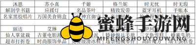 《双生视界》全角色好感度礼物送法分享