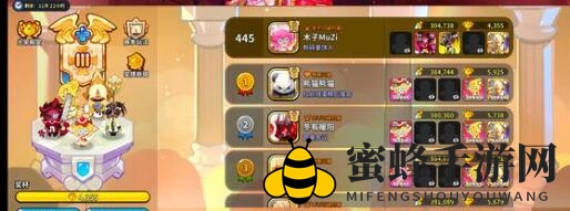 《冲呀！饼干人：王国》叮叮当当铁匠铺材料汇总
