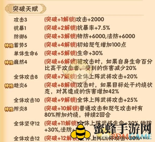 《名将之路》陆逊技能天赋图鉴一览