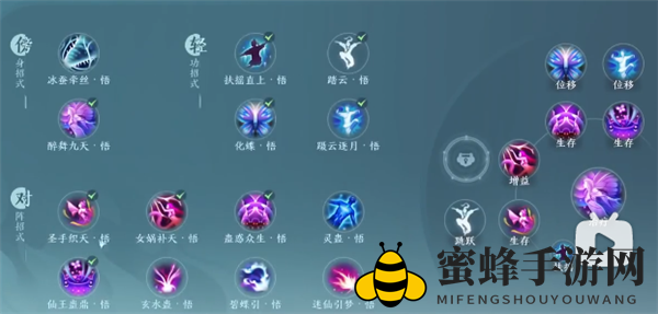 《剑网3无界》万花与五毒门派技能对决：揭秘两大门派优劣对比