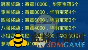 皮卡奇炫舞场：揭秘小组策略，解锁华丽宝箱攻略