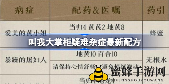 妙手回春大掌柜：揭秘疑难杂症秘方攻略，助你成为游戏神医