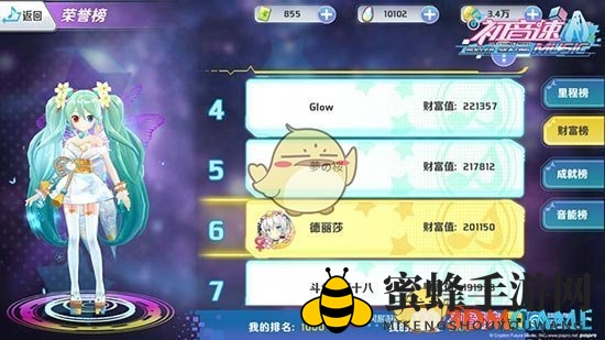《初音速》德莉莎时尚搭配艺术