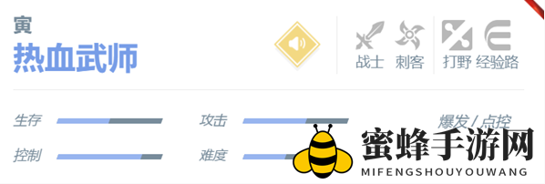 《决胜巅峰》寅角色介绍一览