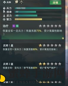 《卧龙吟2》新区开荒武将选择推荐