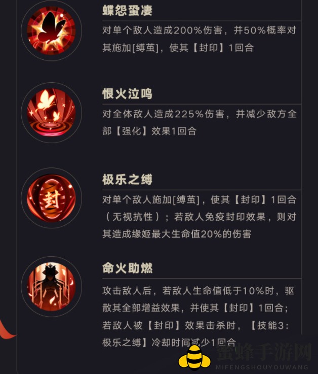 《古剑奇谭木语人》缘姬实力揭秘