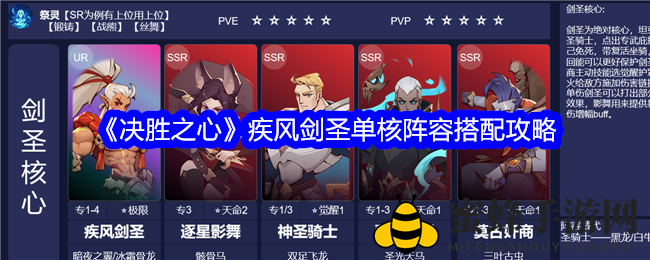 《决胜之心》疾风剑圣核心阵容搭配攻略