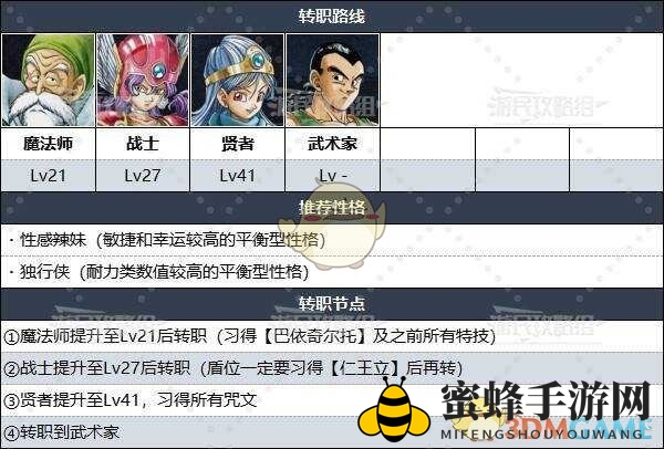 《勇者斗恶龙3》重置版全伙伴转职路线推荐，那个职业更好