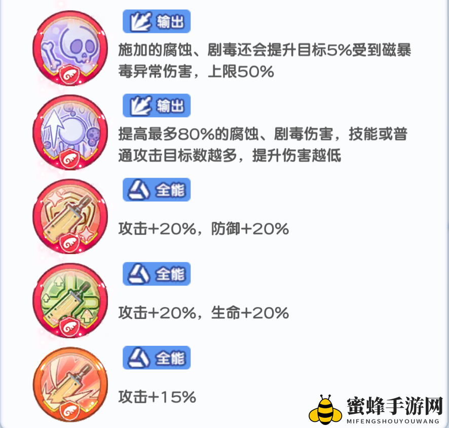 《冒险小分队》蓝宝石印记选择推荐