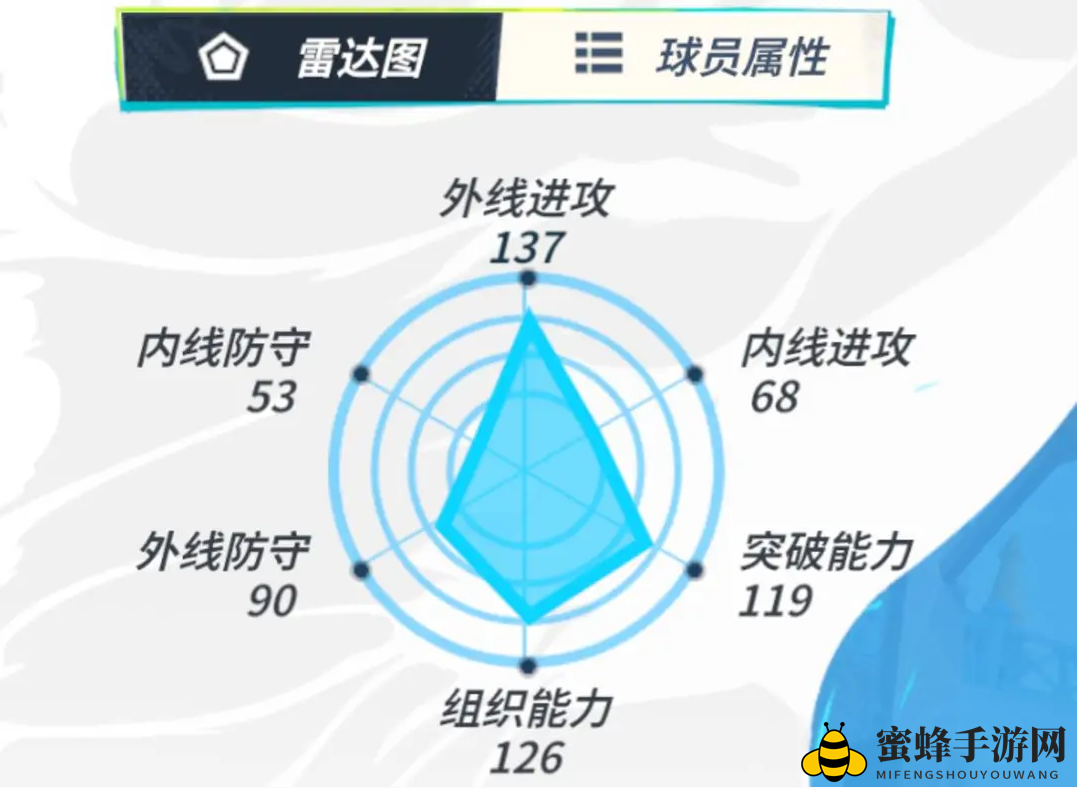 《全明星街球派对》布克介绍一览