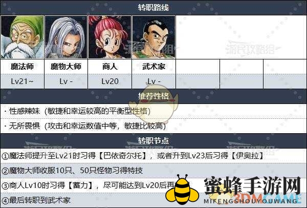 《勇者斗恶龙3》重置版全伙伴转职路线推荐，那个职业更好