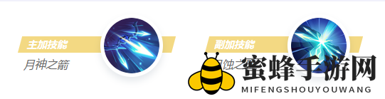 《决胜巅峰》弥亚角色介绍一览