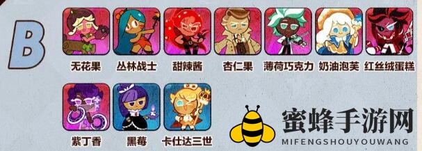 《冲呀！饼干人：王国》角色强度节奏榜一览