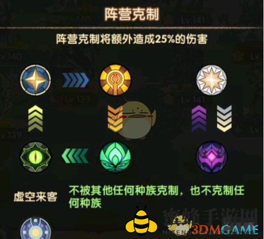 《剑与远征启程》阵容克制关系及伤害加成