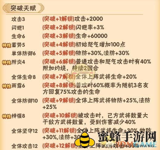 《名将之路》孙权技能天赋图鉴一览