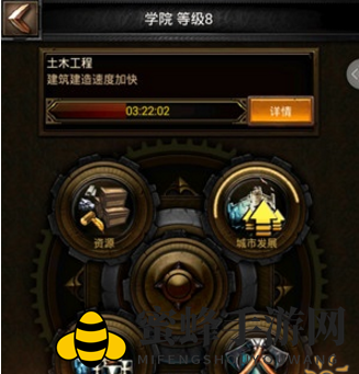 列王科技秘境，升级攻略解锁王国繁荣之路