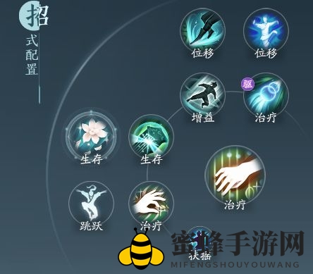 《剑网3无界》奶歌穴位推荐