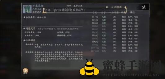 《千古江湖梦》宗门2级玩法技巧攻略