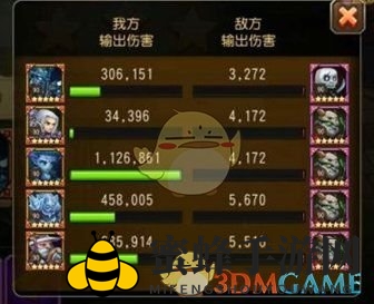 《刀塔传奇》援军模式：阵容攻略，挑战极限，打造无敌阵容