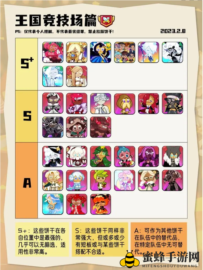《冲呀！饼干人：王国》竞技场角色强度介绍一览