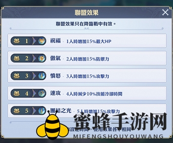 《剑与骑士团》降临战玩法攻略