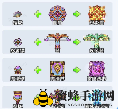 《勇敢者历险记》游戏新手攻略