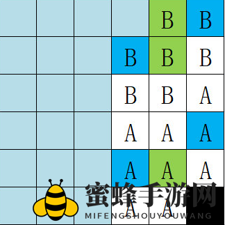 《召唤与合成2》尼普勒消除攻略