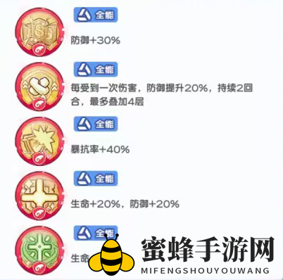 《冒险小分队》莎雅娜印记选择推荐