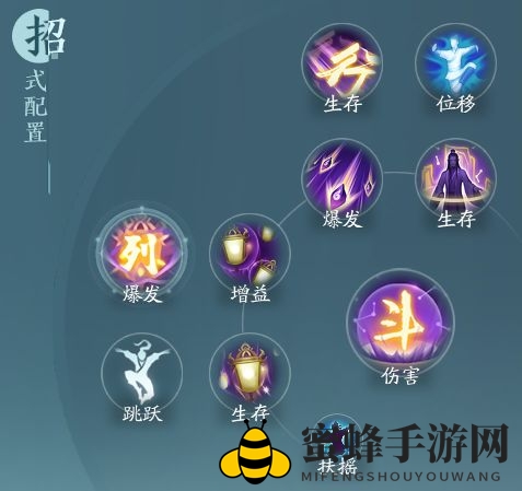 《剑网3无界》衍天宗太玄经奇穴推荐