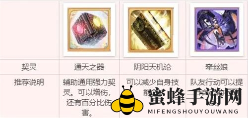 《古剑奇谭木语人》风晴雪装备契灵搭配推荐