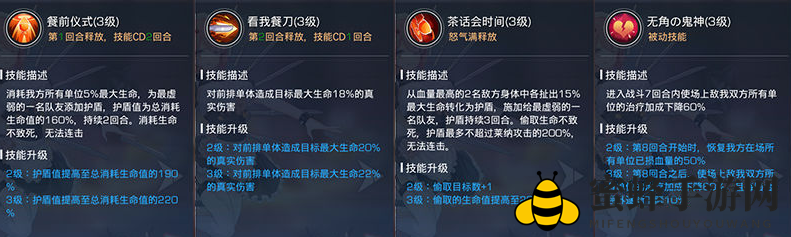 《双生幻想》莱纳技能详解