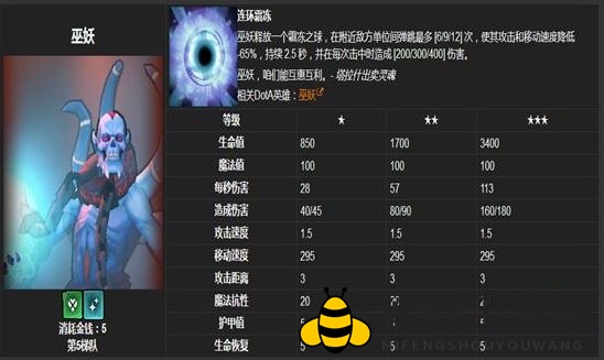 刀塔霸业三法师战队搭配攻略