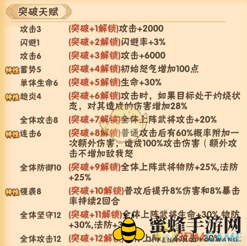 《名将之路》太史慈技能天赋图鉴一览