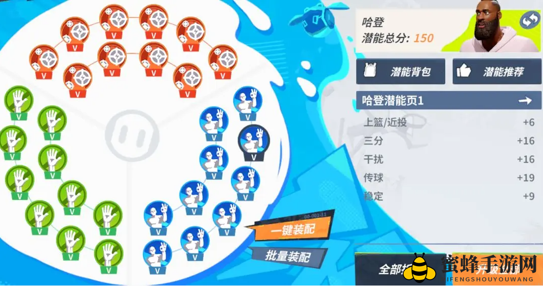 《全明星街球派对》哈登潜能升级速览