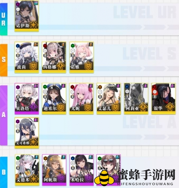 《NIKKE胜利女神》最新角色强度排行榜一览