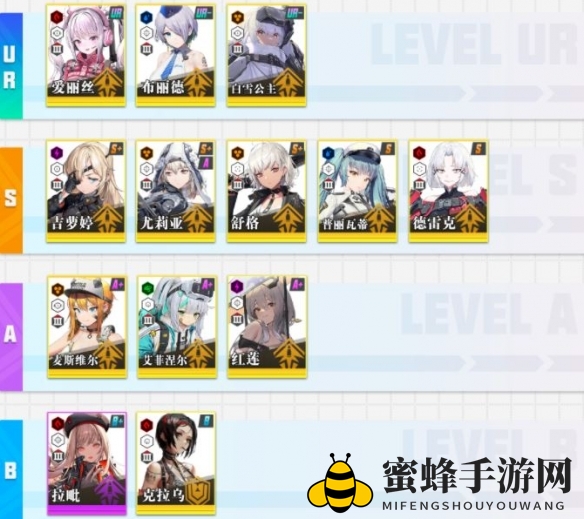 《NIKKE胜利女神》最新角色强度排行榜一览