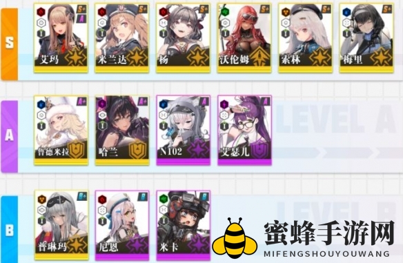 《NIKKE胜利女神》最新角色强度排行榜一览