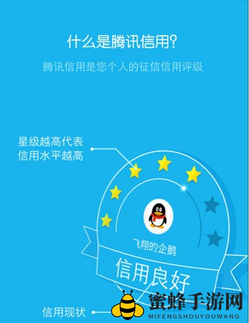 腾讯信用分的计算方法及功能作用详解