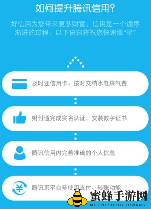 腾讯信用分的计算方法及功能作用详解
