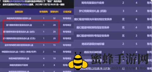 《DNF》金秋礼包2023价格及购买建议